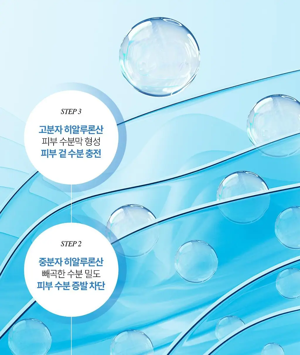 [NEW] 더 에센셜 바이 아리얼 히알루로닉 13 세럼 60ml 상세페이지 17